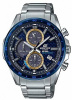 Casio Edifice EQS-900BCD-2A